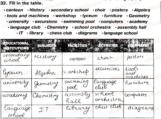 фото задание 32 - unit 2. school life