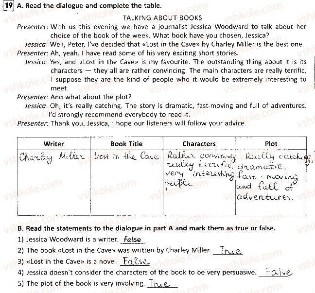 фото задание 19 - lesson 1. do you need a book? - unit 3. your preferences