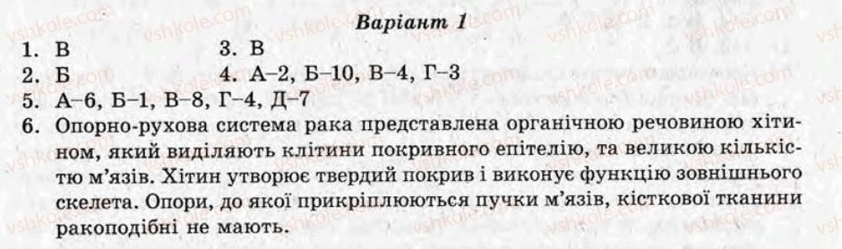 фото задание ср10 - самостійні роботи - варіант 1