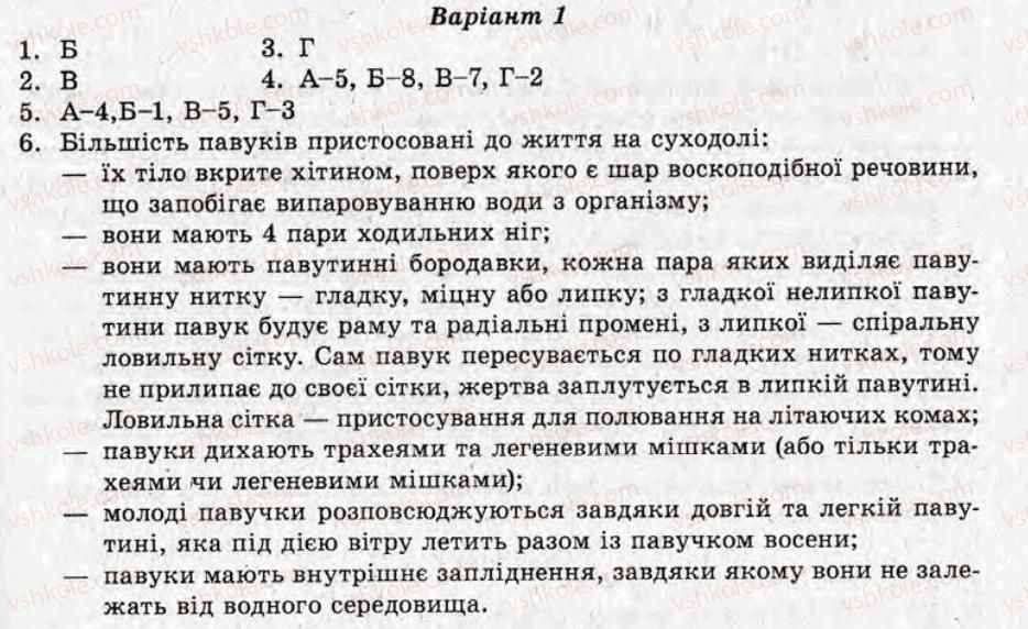 фото задание ср11 - самостійні роботи - варіант 1