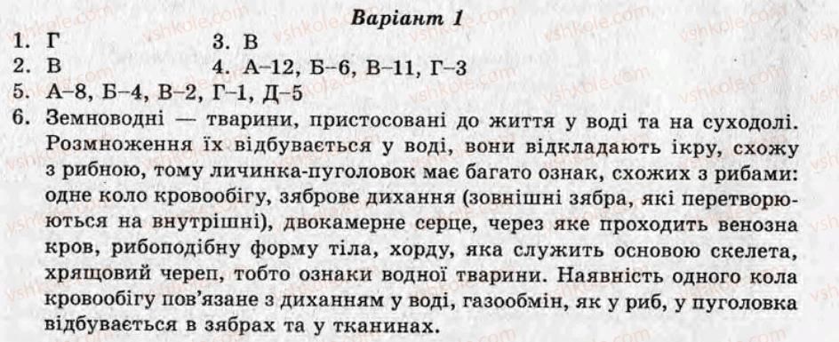 фото задание ср17 - самостійні роботи - варіант 1