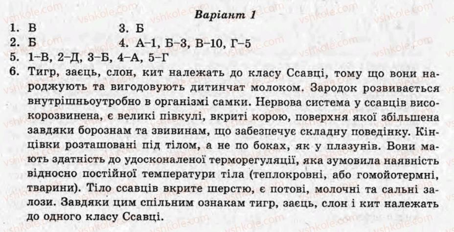 фото задание ср22 - самостійні роботи - варіант 1