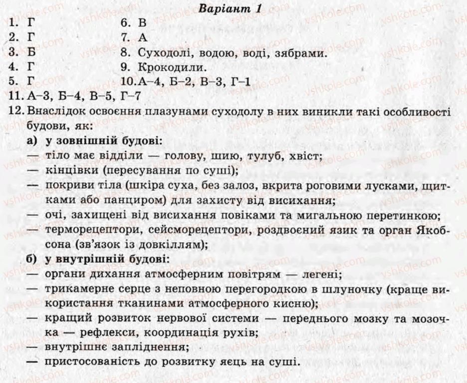 фото задание то7 - тематичні оцінювання - варіант 1