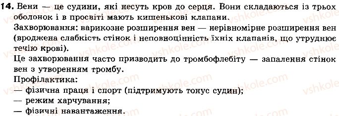 фото задание 14 - тести - тема 4. транспорт речовин