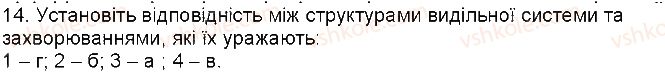 фото задание 14 - тести - тема 5. виділення. терморегуляція
