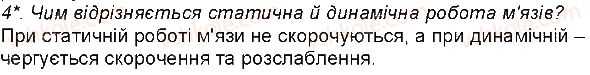 фото задание 4 - 28. як працюють м’язи - тема 6. опора та рух