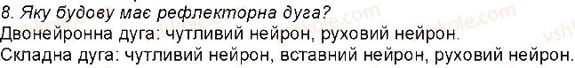 фото задание 8 - 31. нейрони - тема 7. зв’язок організму людини із зовнішнім середовищем. нервова система