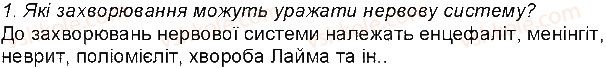 фото задание 1 - 36. захворювання нервової системи - тема 7. зв’язок організму людини із зовнішнім середовищем. нервова система