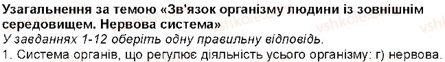 фото задание 1 - тести - тема 7. зв’язок організму людини із зовнішнім середовищем. нервова система