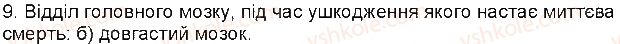 фото задание 9 - тести - тема 7. зв’язок організму людини із зовнішнім середовищем. нервова система