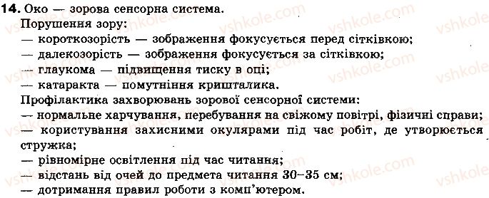 фото задание 14 - тести - тема 8. зв’язок організму людини із зовнішнім середовищем. сенсорні системи