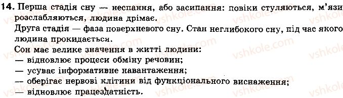 фото задание 14 - тести - тема 9. вища нервова діяльність