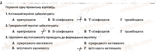 фото задание 2 - імунна система. імунітет - тема 10. регуляція функцій організму