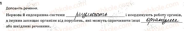 фото задание 1 - регуляція функцій організму. нервова і гуморальна регуляція - тема 10. регуляція функцій організму