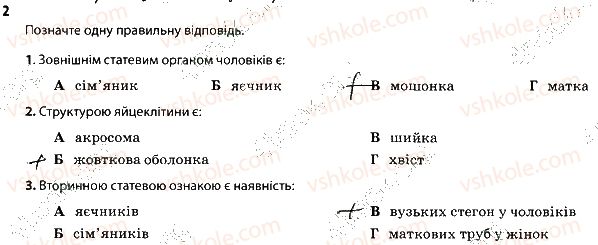 фото задание 2 - репродуктивна система - тема 11. розмноження та розвиток людини