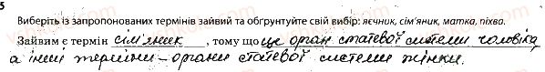 фото задание 5 - репродуктивна система - тема 11. розмноження та розвиток людини