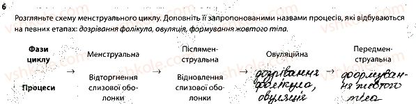 фото задание 6 - репродуктивна система - тема 11. розмноження та розвиток людини