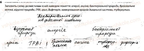 фото задание 6 - робота дихальної системи - тема 3. дихання