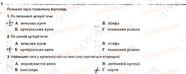 фото задание 1 - кровообіг. хвороби кровоносної системи - тема 4. транспорт речовин