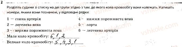 фото задание 2 - кровообіг. хвороби кровоносної системи - тема 4. транспорт речовин