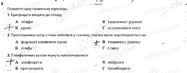фото задание 2 - внутрішнє середовище організму - тема 4. транспорт речовин