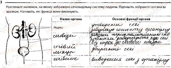 фото задание 3 - будова і функціонування видільної системи. сечовидільна система - тема 5. виділення. терморегуляція