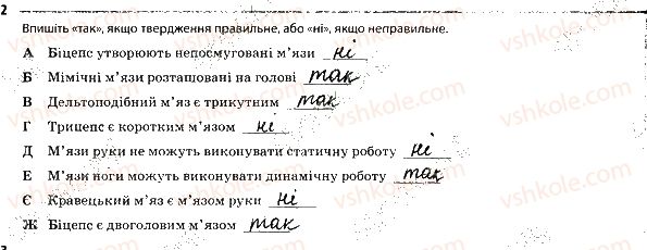 фото задание 2 - опорно-рухова система. м'язи - тема 6. опора й рух