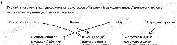 фото задание 4 - розвиток і порушення роботи опорно-рухової системи - тема 6. опора й рух
