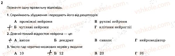 фото задание 2 - нейрони. нервова система - тема 7. зв'язок організму людини із зовнішнім середовищем. нервова система