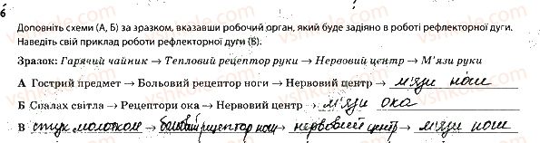 фото задание 6 - нейрони. нервова система - тема 7. зв'язок організму людини із зовнішнім середовищем. нервова система