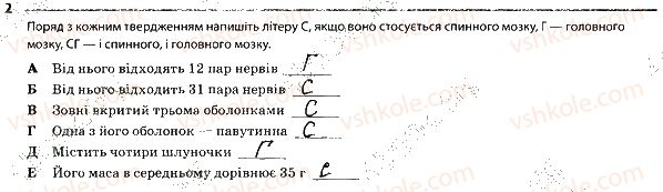 фото задание 2 - центральна нервова система - тема 7. зв'язок організму людини із зовнішнім середовищем. нервова система