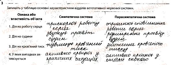 фото задание 3 - вегетативна нервова система. проблеми нервової системи - тема 7. зв'язок організму людини із зовнішнім середовищем. нервова система