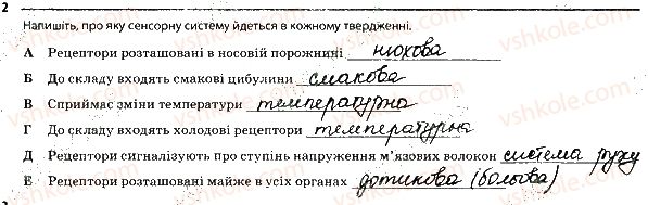 фото задание 2 - інші сенсорні системи організму людини - тема 8. зв'язок організму людини із зовнішнім середовищем. сенсорні системи