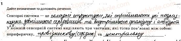 фото задание 1 - зорова сенсорна система - тема 8. зв'язок організму людини із зовнішнім середовищем. сенсорні системи