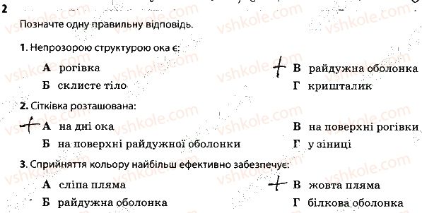 фото задание 2 - зорова сенсорна система - тема 8. зв'язок організму людини із зовнішнім середовищем. сенсорні системи