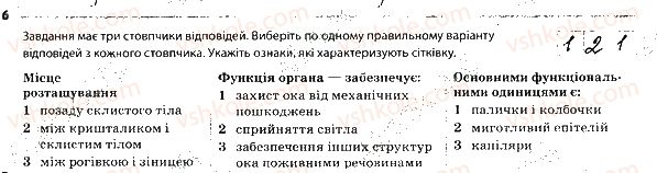 фото задание 6 - зорова сенсорна система - тема 8. зв'язок організму людини із зовнішнім середовищем. сенсорні системи