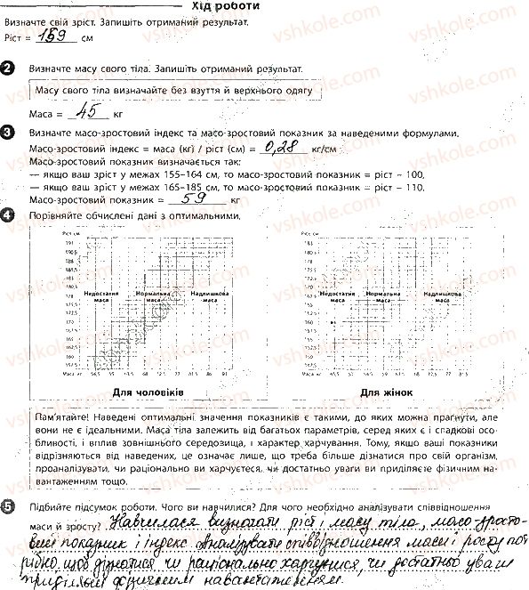 фото задание 1 - дослідницький практикум - зошит для лабораторних робіт