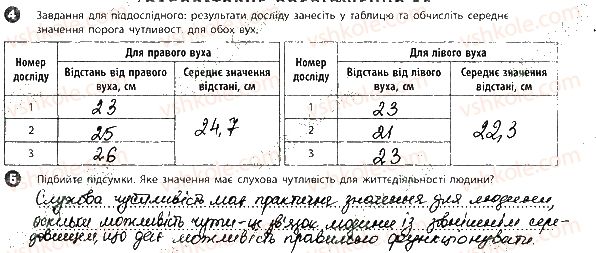 фото задание 10 - лабораторні дослідження - зошит для лабораторних робіт
