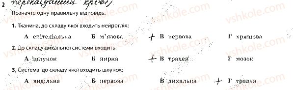 фото задание 2 - 1. клітини, тканини та органи - тема 1. вступ. організм людини
