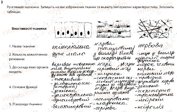 фото задание 3 - 1. клітини, тканини та органи - тема 1. вступ. організм людини
