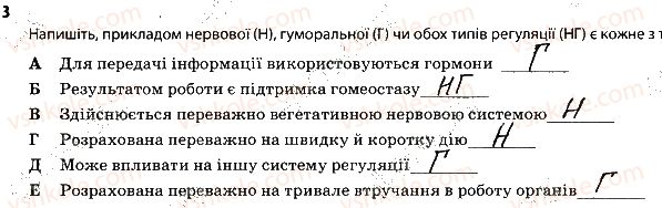 фото задание 3 - 2. регуляція функцій організму. нервова і гуморальна регуляція - тема 1. вступ. організм людини