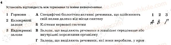 фото задание 4 - 2. регуляція функцій організму. нервова і гуморальна регуляція - тема 1. вступ. організм людини