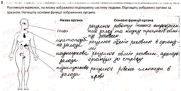 фото задание 3 - 1. ендокринна система. захворювання ендокринної системи - тема 11. ендокринна система