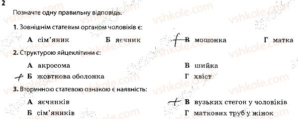 фото задание 2 - 1. репродуктивна система - тема 12. розмноження та розвиток людини