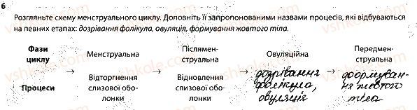 фото задание 6 - 1. репродуктивна система - тема 12. розмноження та розвиток людини