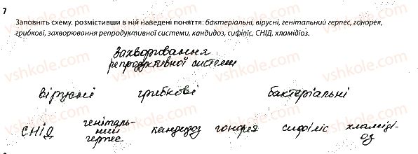 фото задание 7 - 2. розвиток людини. порушення роботи репродуктивної системи - тема 12. розмноження та розвиток людини