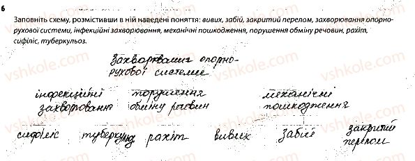 фото задание 6 - 3. розвиток і порушення роботи опорно-рухової системи - тема 2. опора й рух