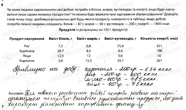 фото задание 6 - 2. обмін речовин і перетворення енергії. вітаміни - тема 3. обмін речовин та перетворення енергії в організмі людини