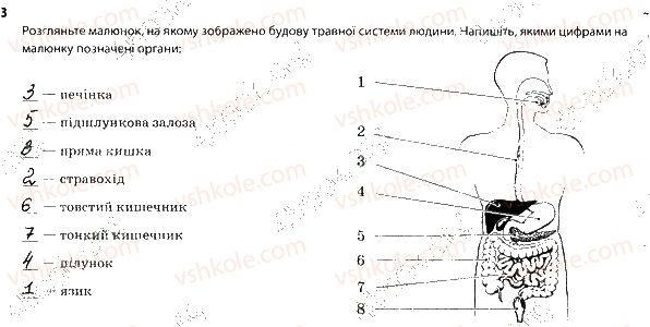 фото задание 3 - 1. будова травної системи - тема 4. травлення
