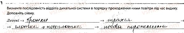 фото задание 1 - 2. робота дихальної системи - тема 5. дихання